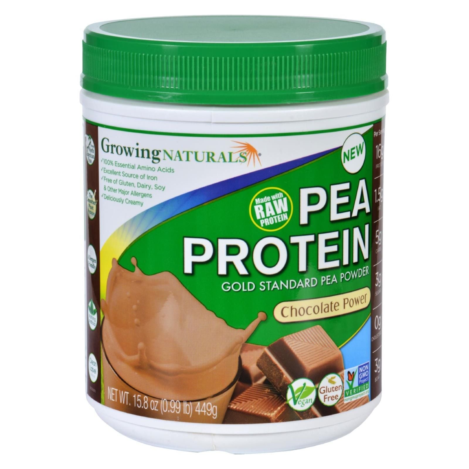 protein